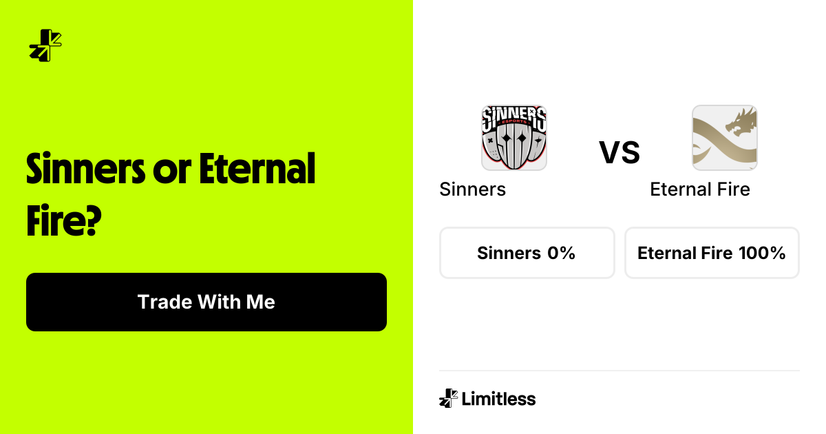 Sinners vs Eternal Fire Odds: Eternal Fire 82% to Win | DraculaN ...