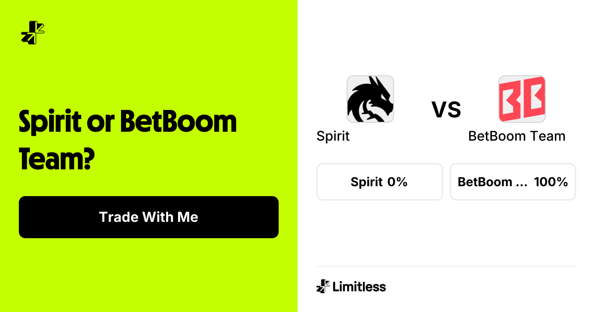 Spirit vs BetBoom Team Odds: Spirit 93% to Win | PGL Masters | Limitless