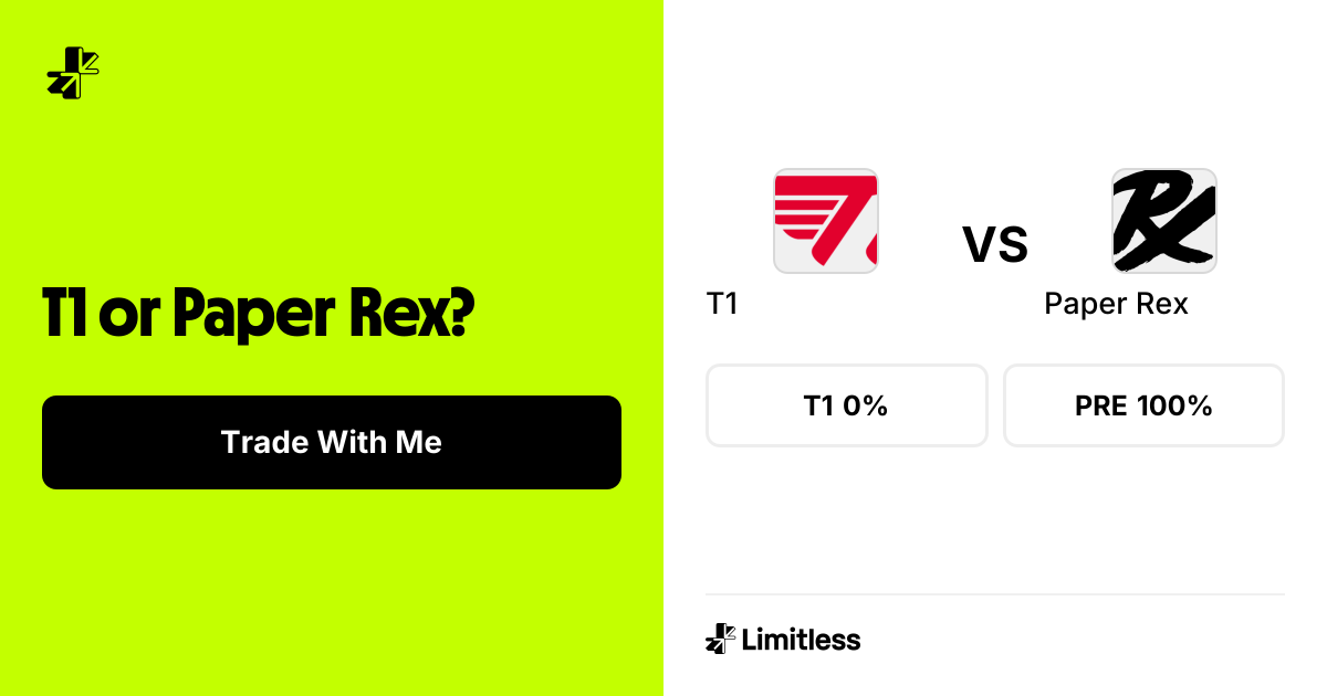 T1 vs Paper Rex (Resolved) | Limitless