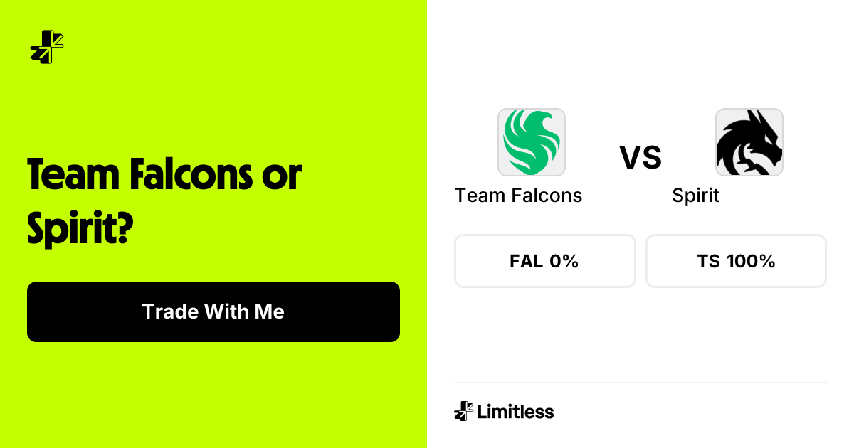 Team Falcons vs Spirit: Map 1 Winner | Limitless