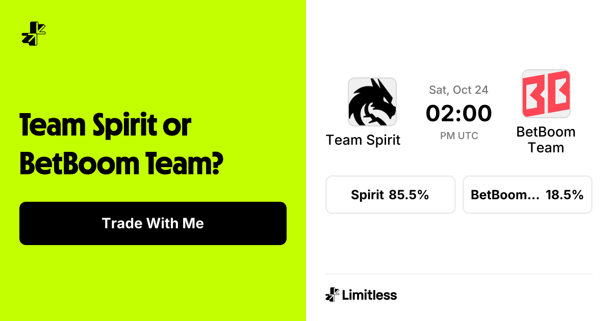 Team Spirit vs BetBoom Team Odds: Team Spirit 81% to Win | PARI ...