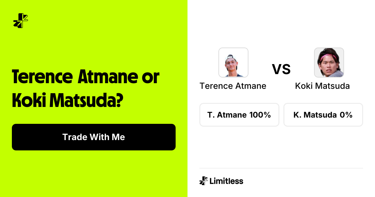 Terence Atmane vs Koki Matsuda Odds: Terence Atmane 91% to Win | ATP ...