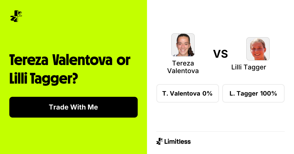 Tereza Valentova vs Lilli Tagger | Limitless