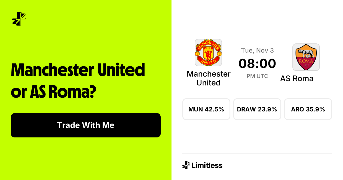 Manchester United vs AS Roma Odds: Manchester United 42% to Win | UCL ...