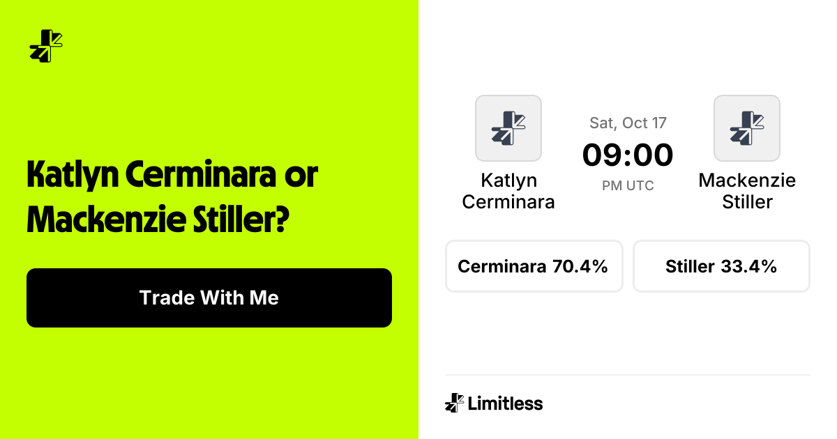 UFC Fight Night: Katlyn Cerminara vs. Mackenzie Stiller (Women's ...