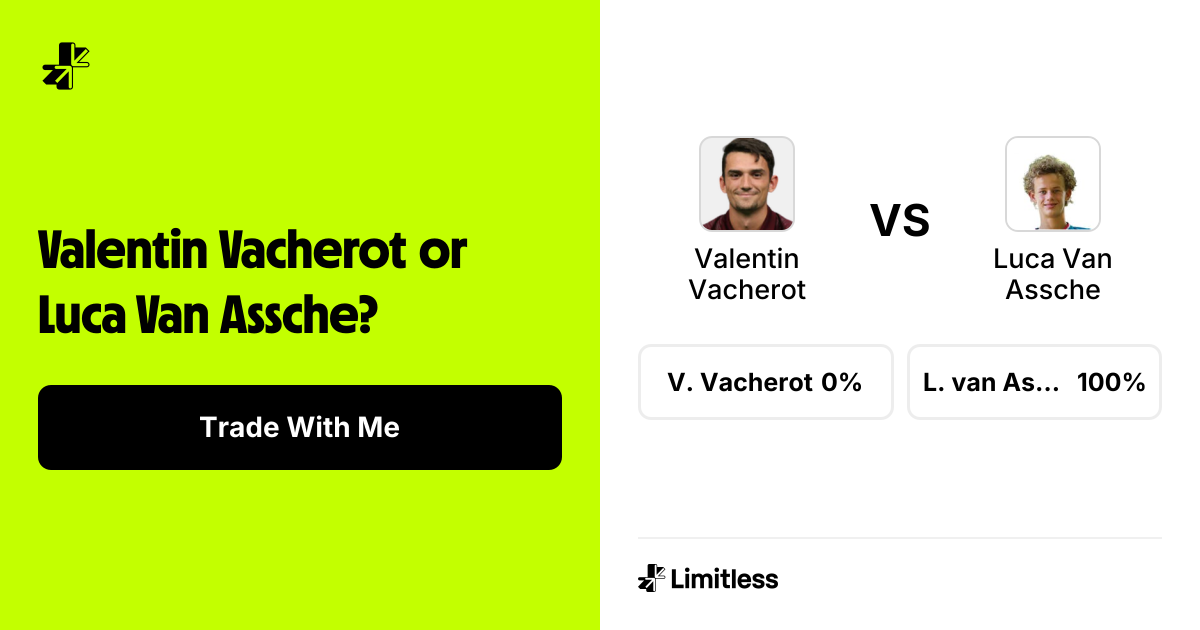 Valentin Vacherot vs Luca Van Assche | Limitless