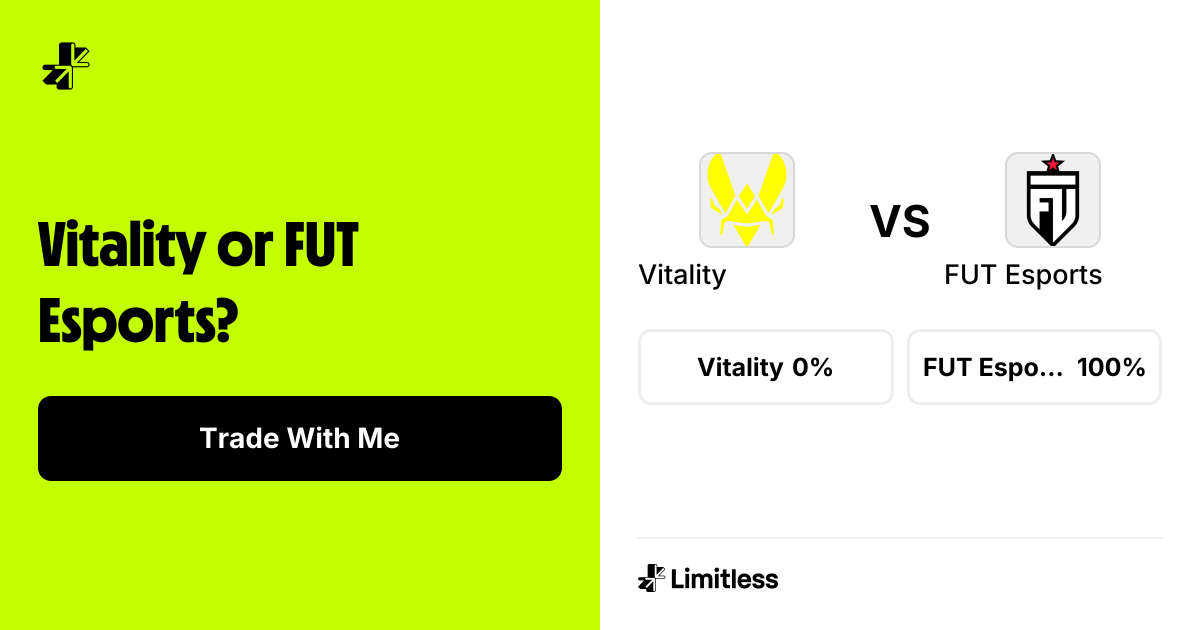 Vitality vs FUT Esports Odds: Vitality 75% to Win | PGL Masters | Limitless