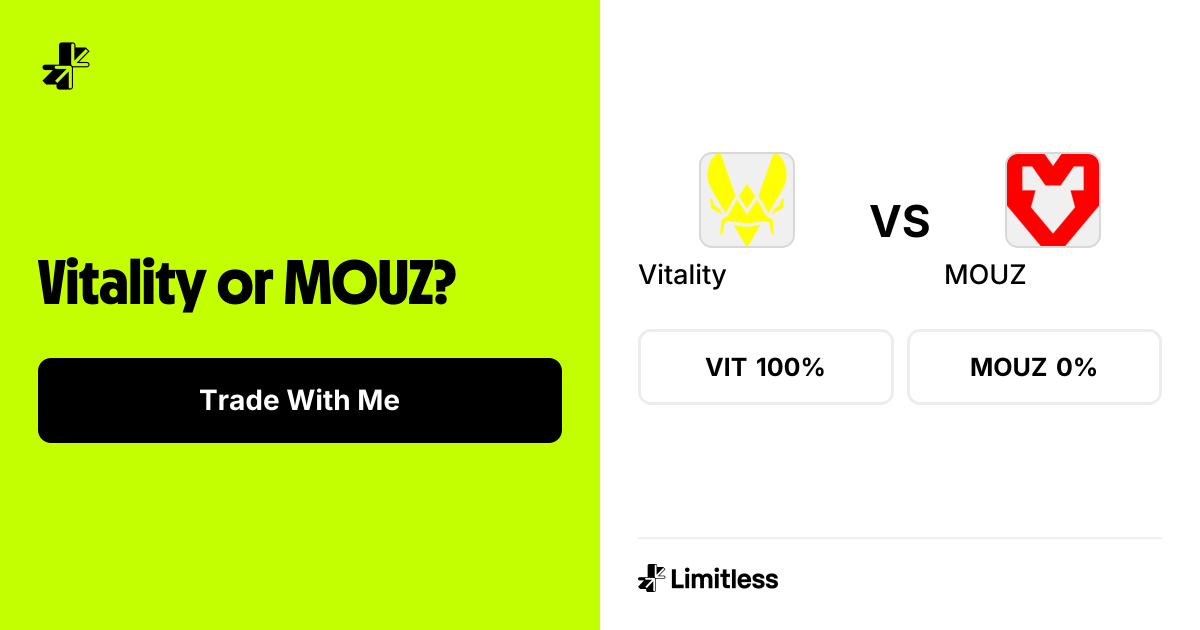 Vitality vs MOUZ: Map 1 Winner | Limitless