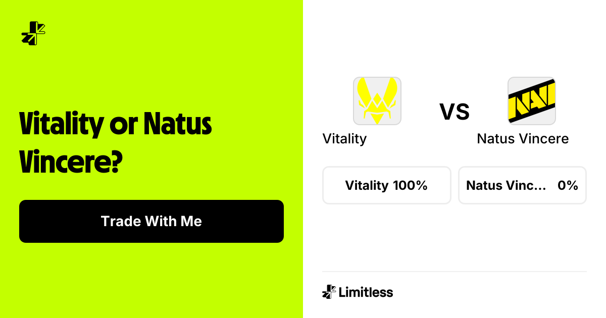 Vitality vs Natus Vincere Odds: Vitality 73% to Win | PGL Masters ...
