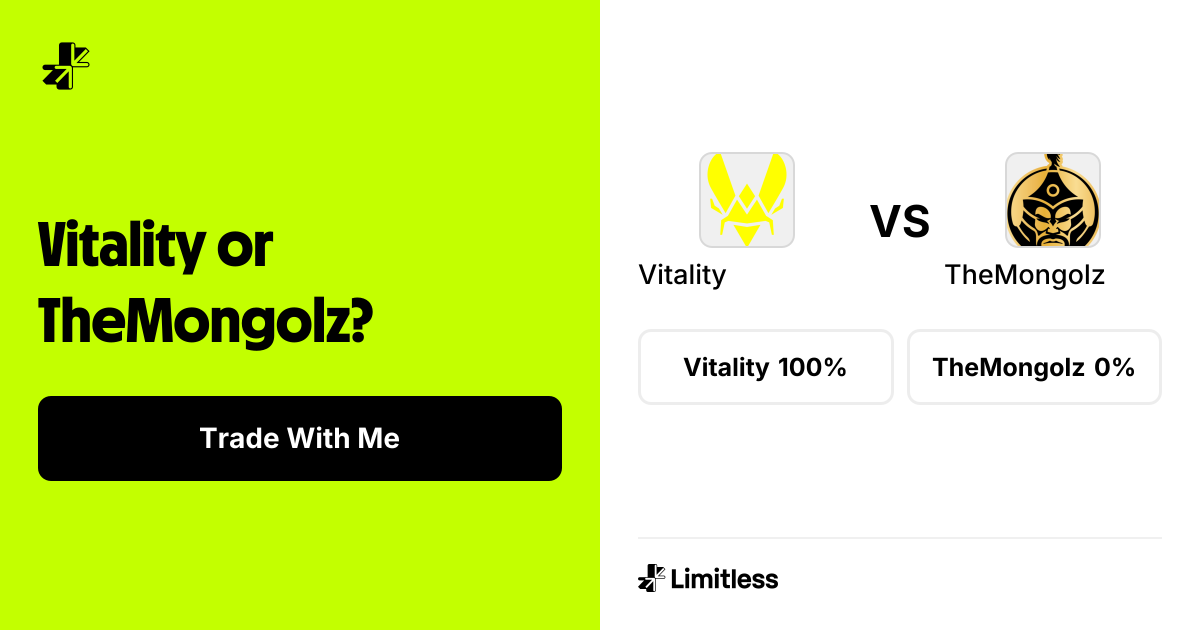 Vitality vs TheMongolz Odds: Vitality 99% to Win | PGL Masters | Limitless