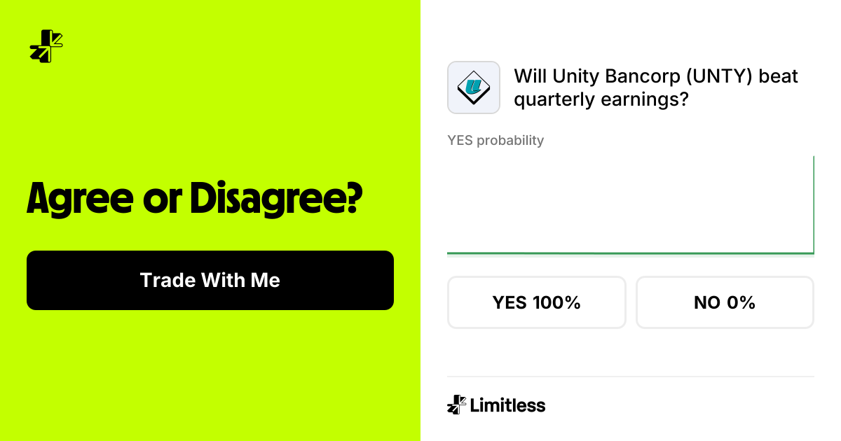 Will Unity Bancorp (UNTY) beat quarterly earnings? — Odds & Result, Oct ...